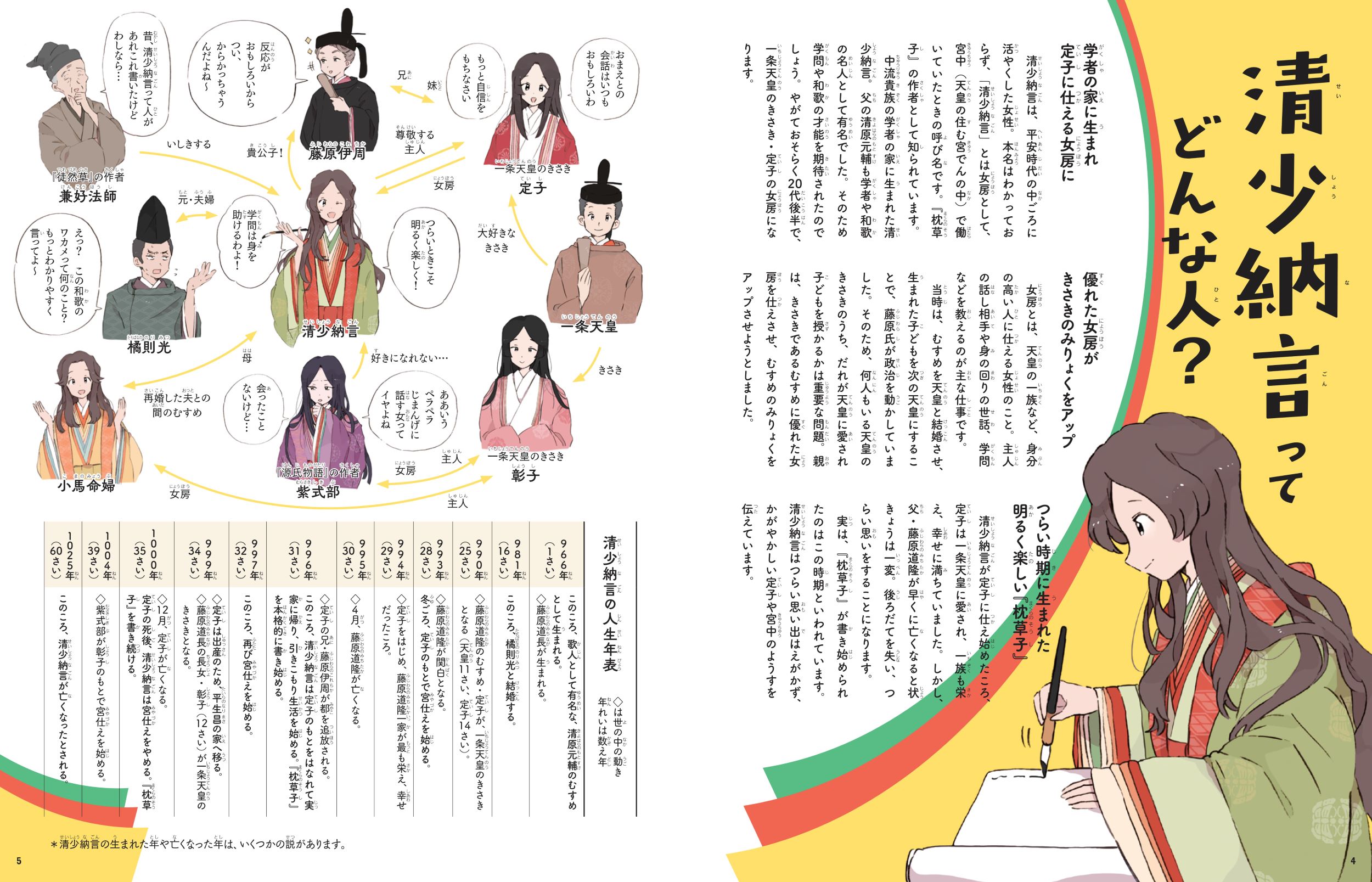 サムネイル画像3
