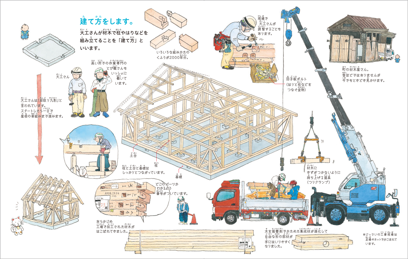 サムネイル画像4