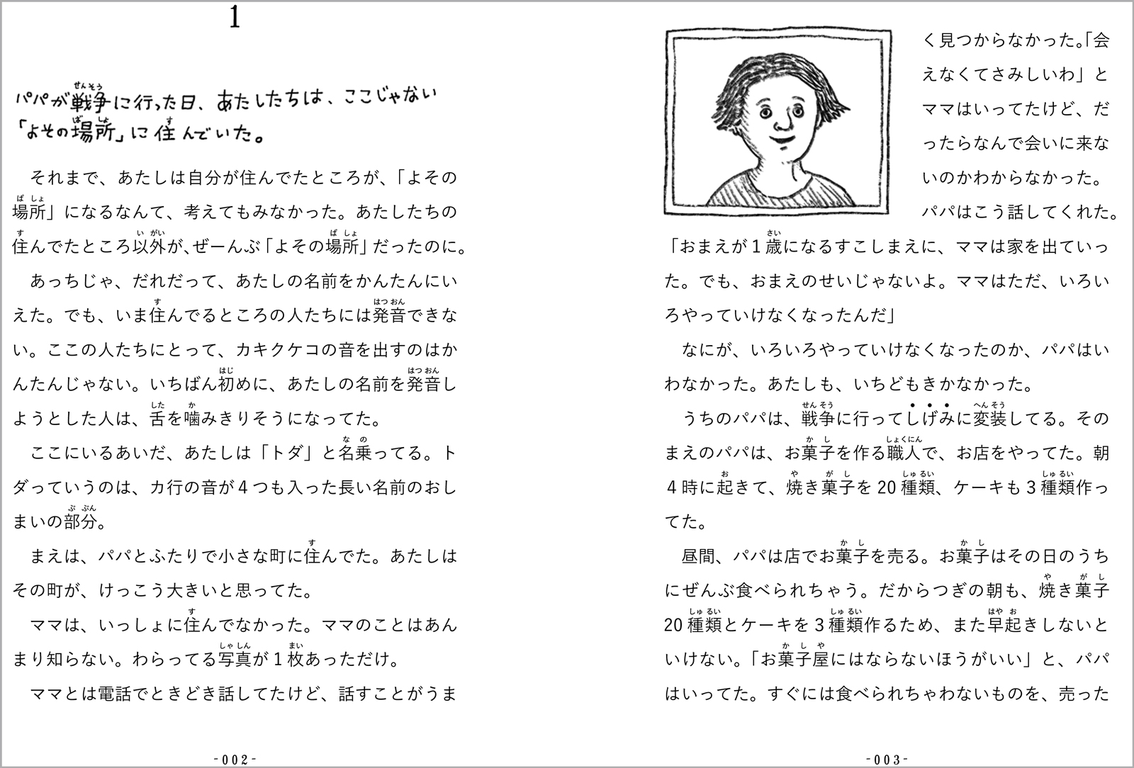 サムネイル画像1