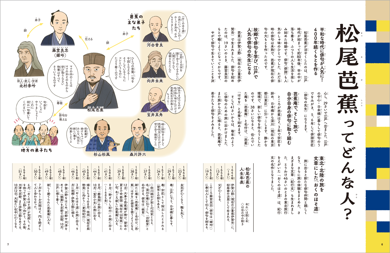 サムネイル画像3