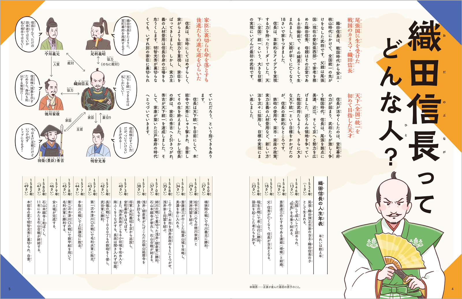サムネイル画像2