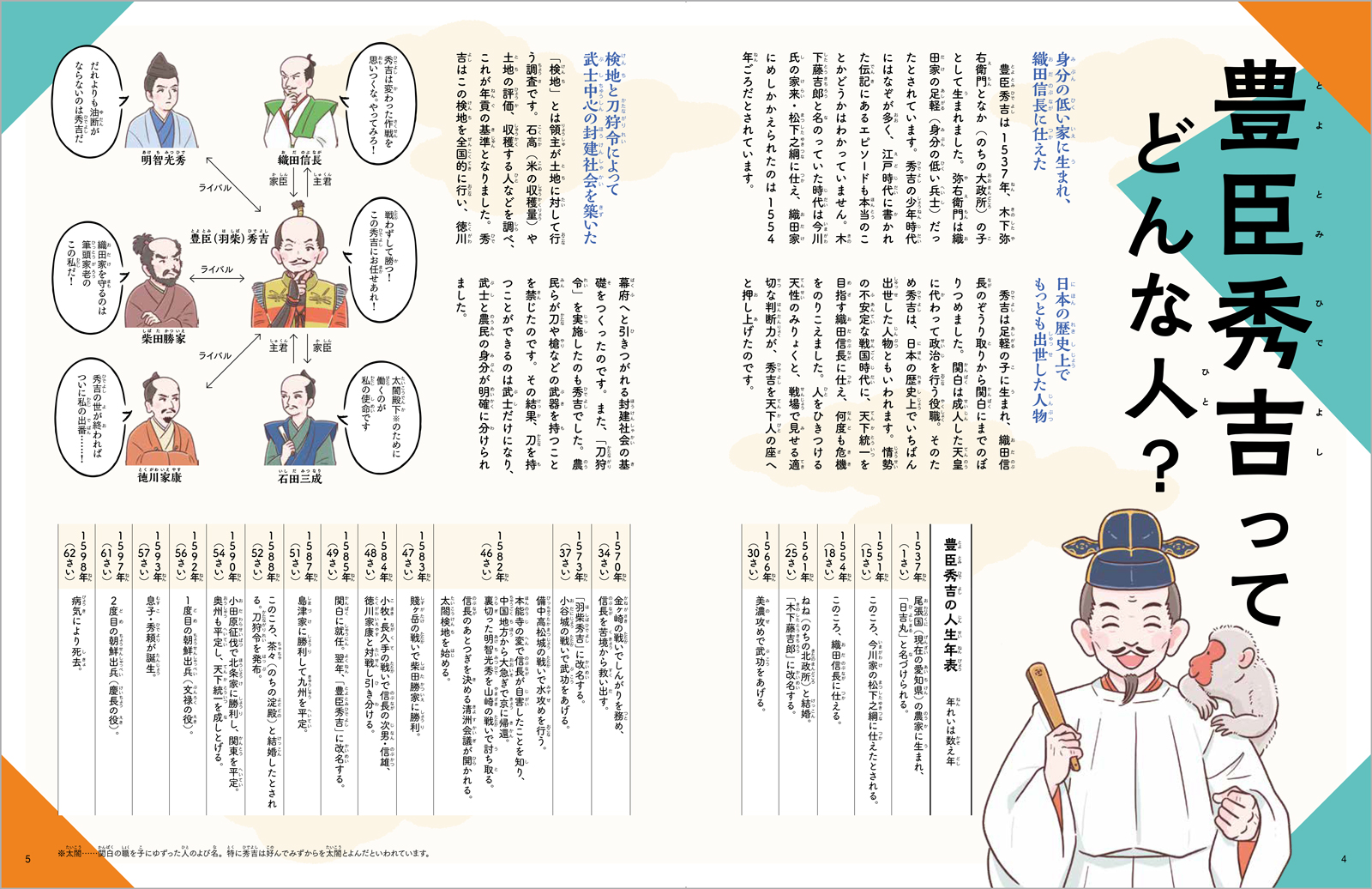 サムネイル画像2