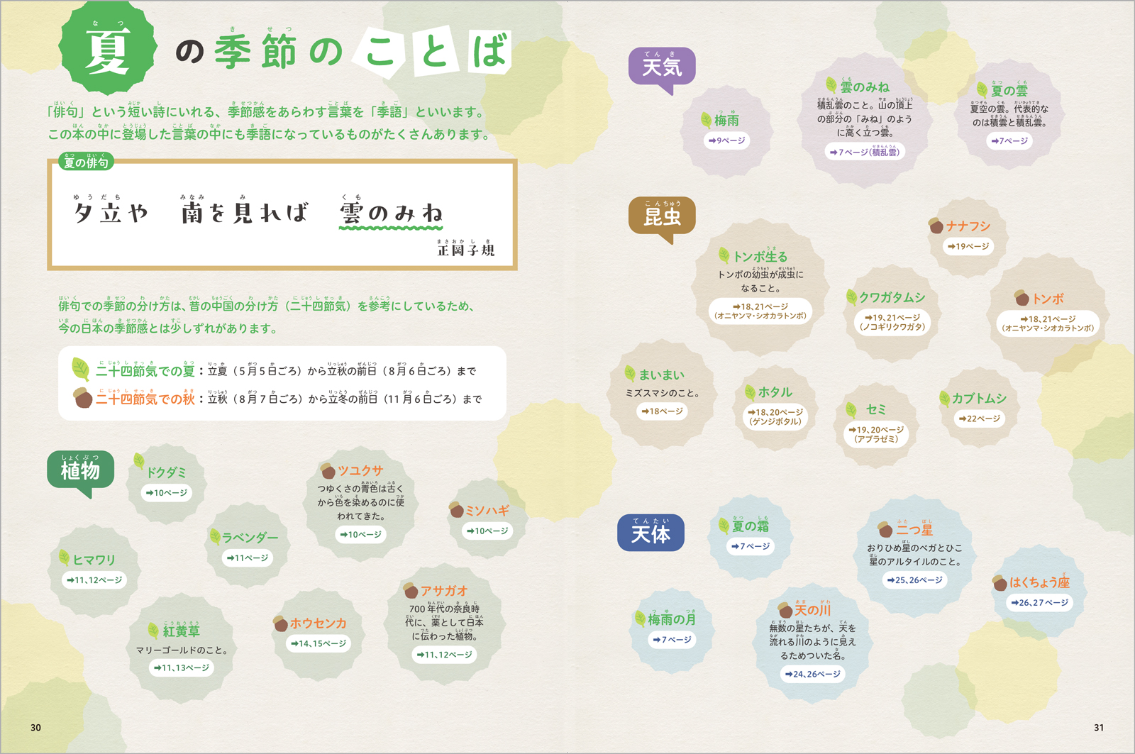 サムネイル画像4