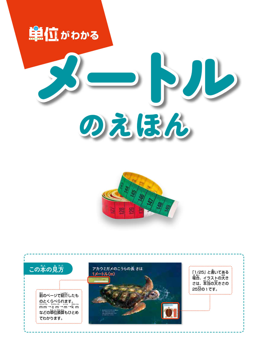 サムネイル画像1