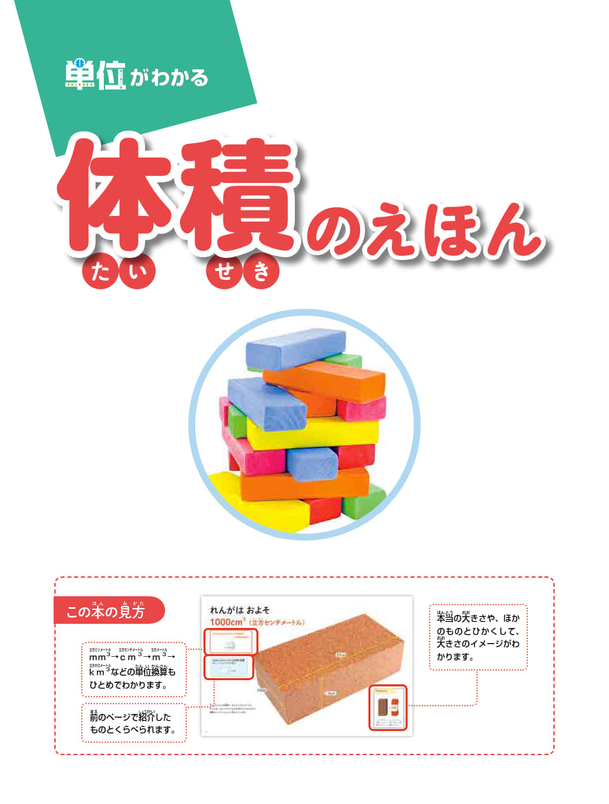 サムネイル画像1