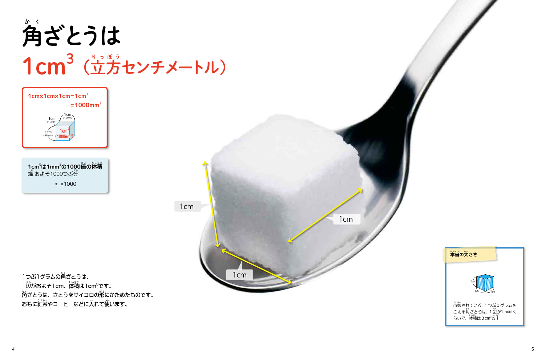 サムネイル画像3