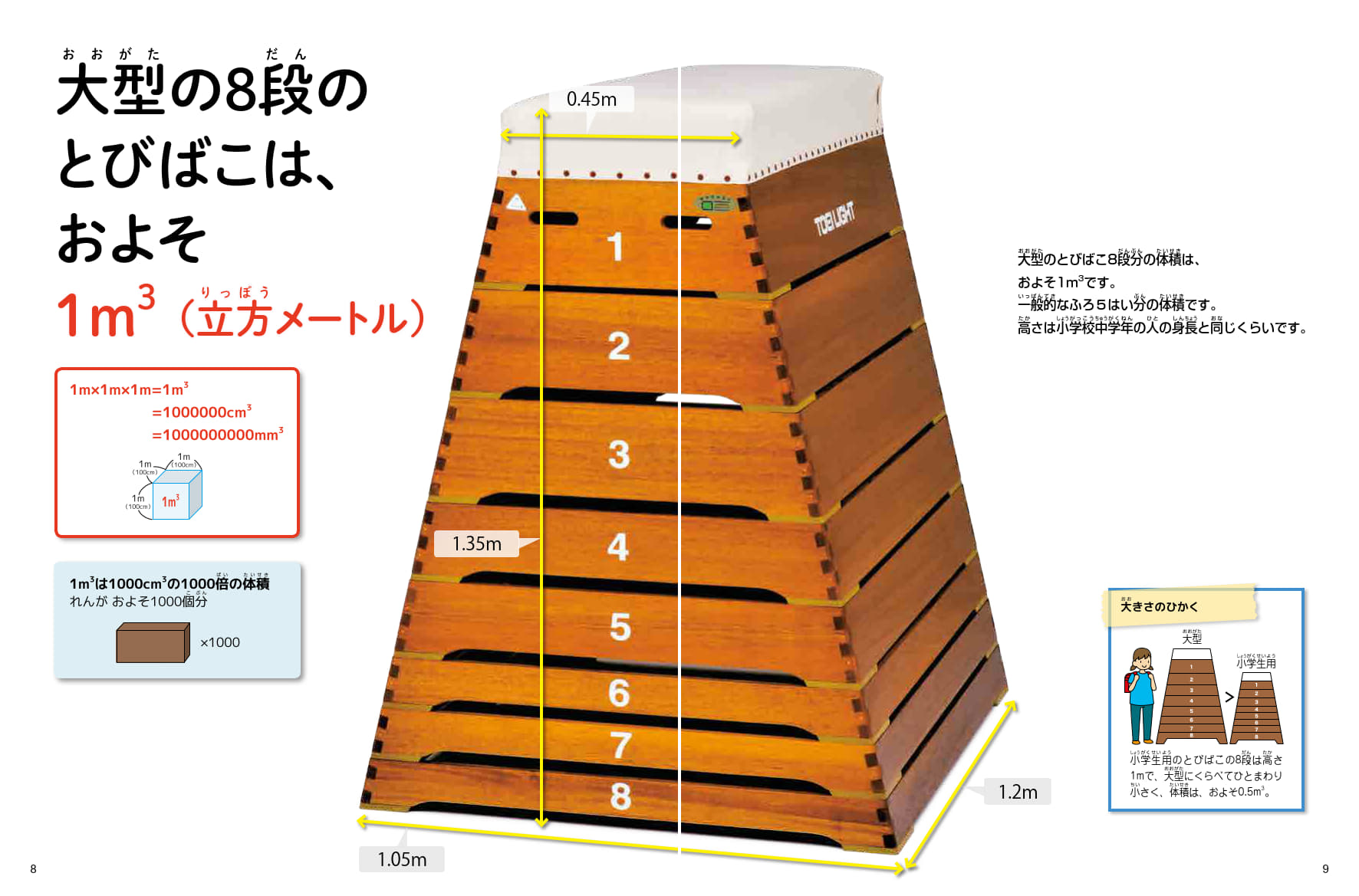 サムネイル画像5
