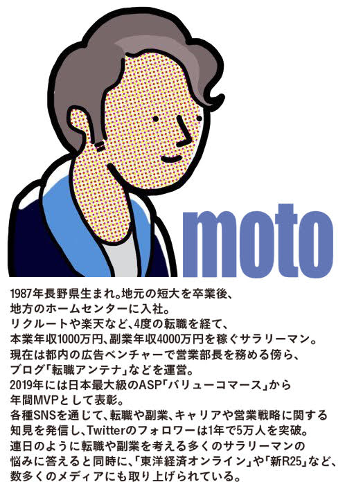サムネイル画像2