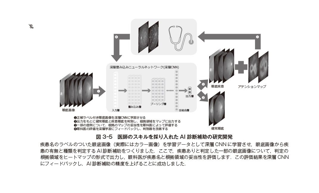 サムネイル画像4