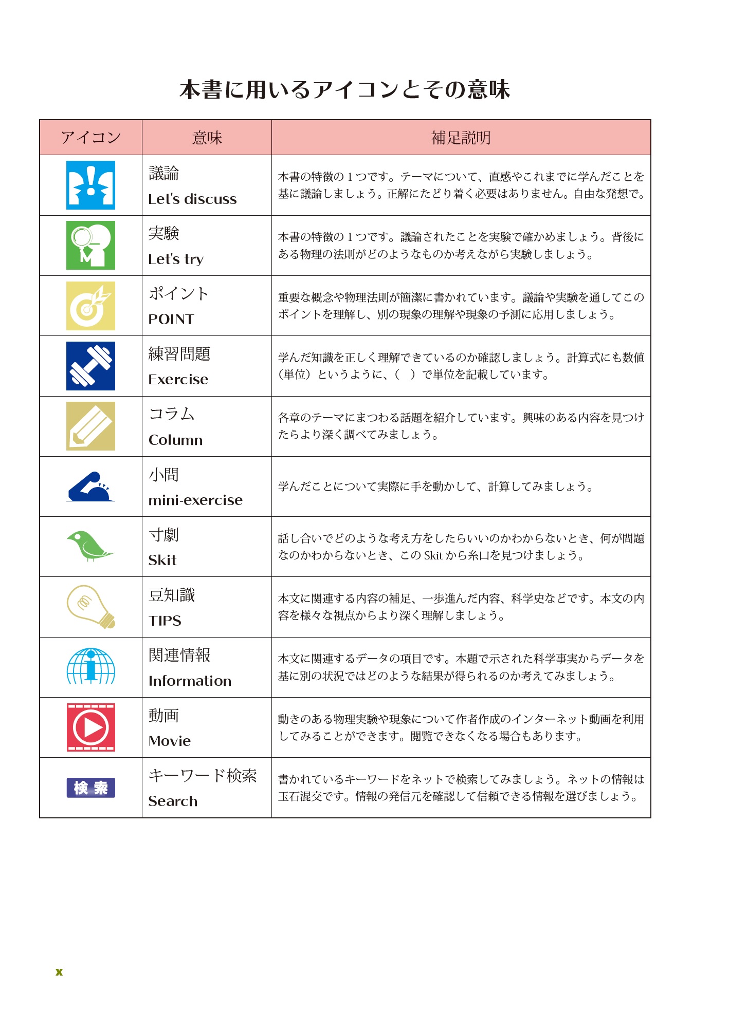 サムネイル画像2