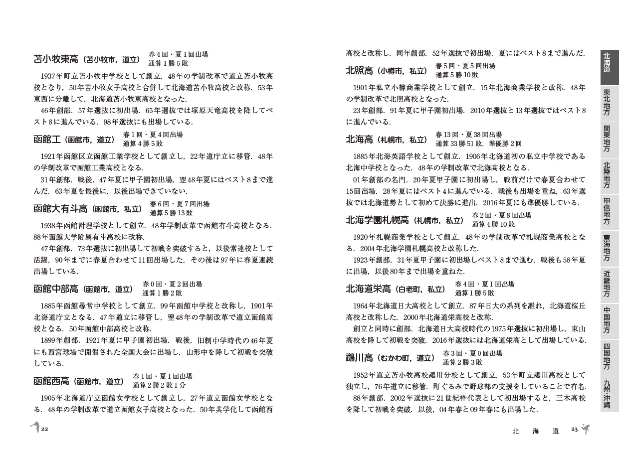 サムネイル画像4