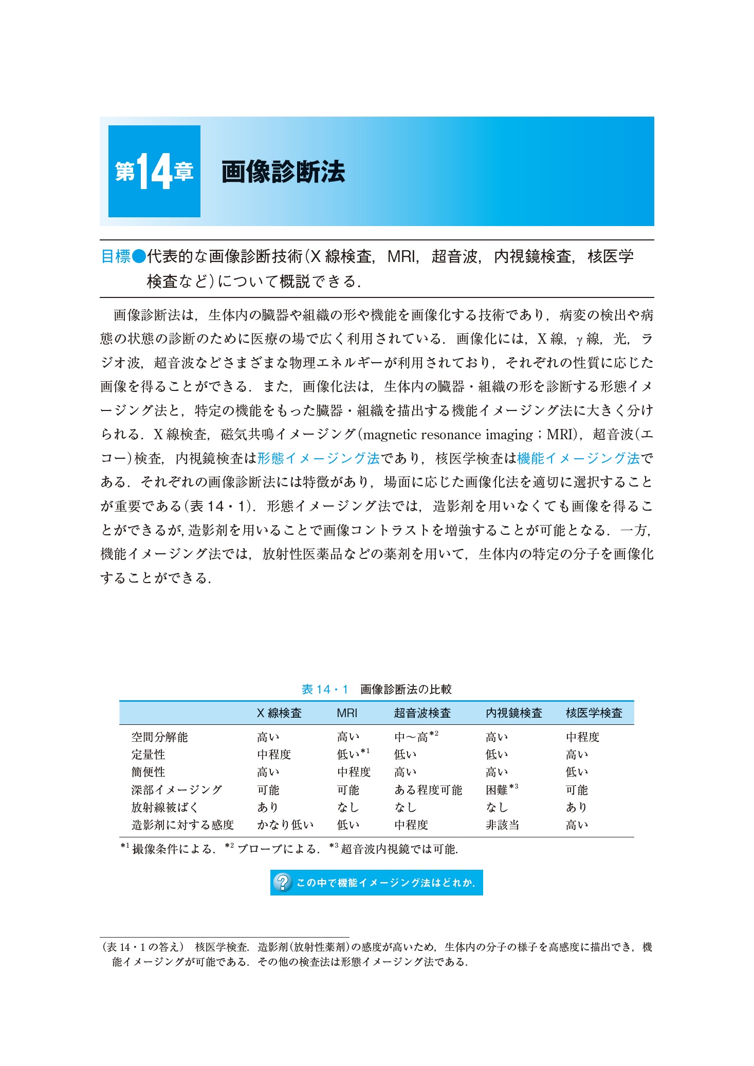 サムネイル画像3