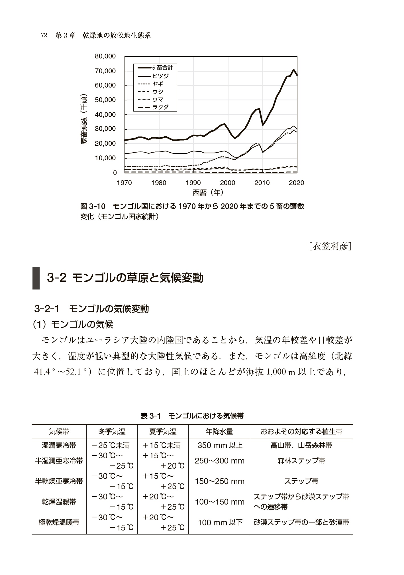 サムネイル画像4