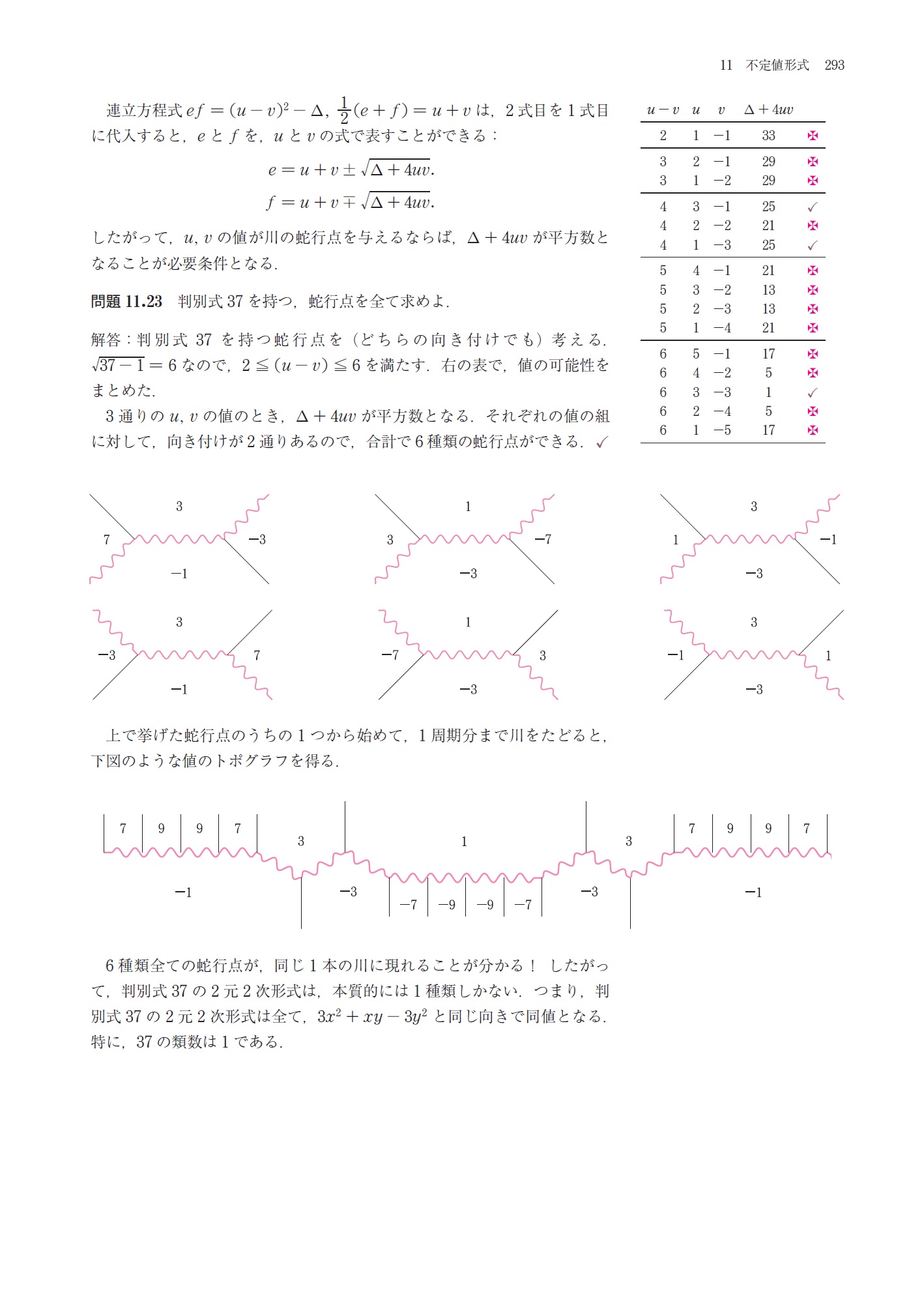 サムネイル画像5