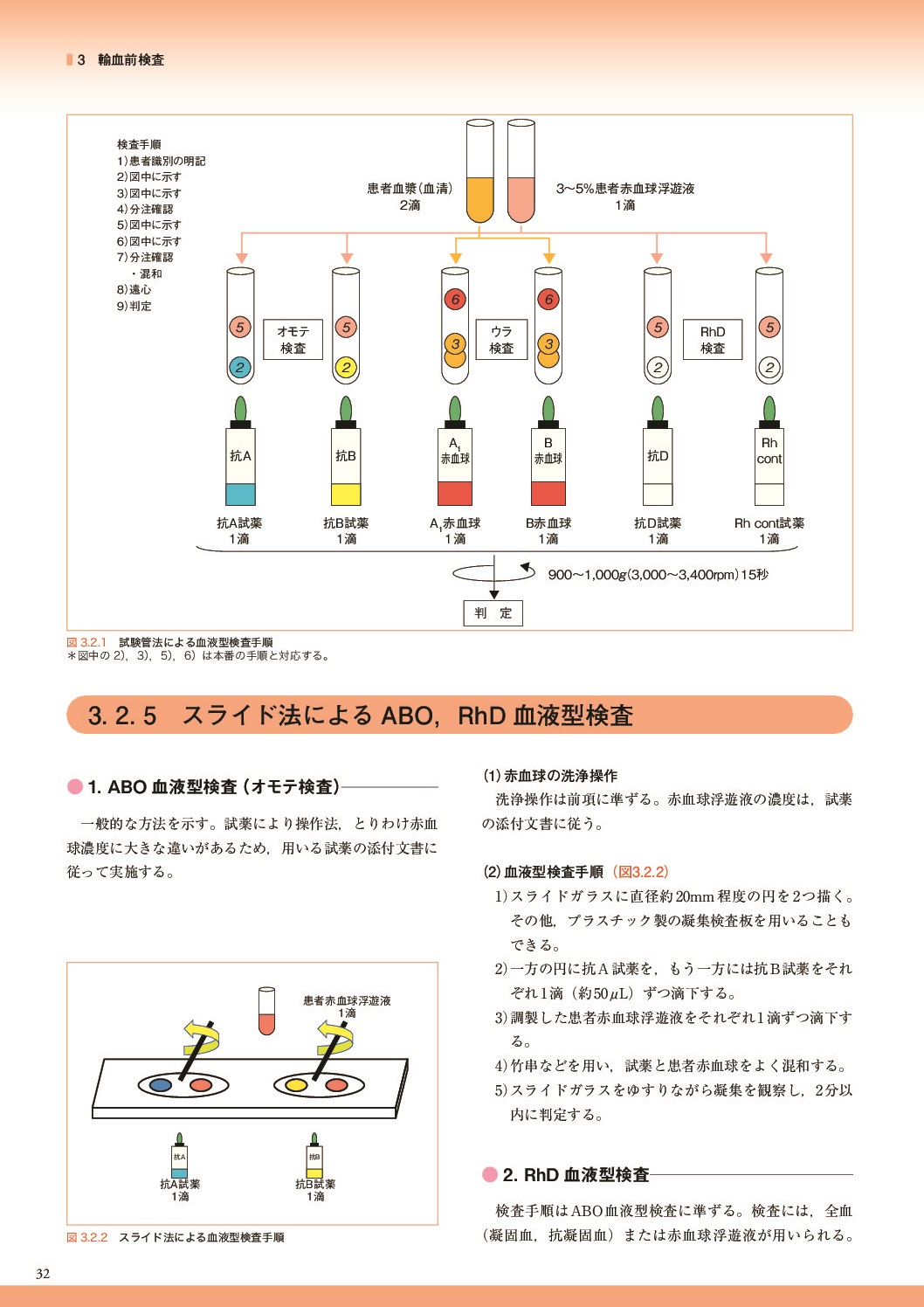 サムネイル画像2