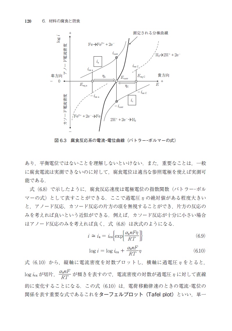 サムネイル画像2