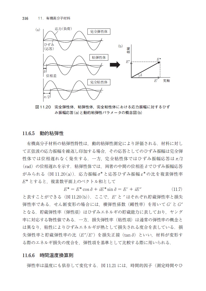 サムネイル画像5