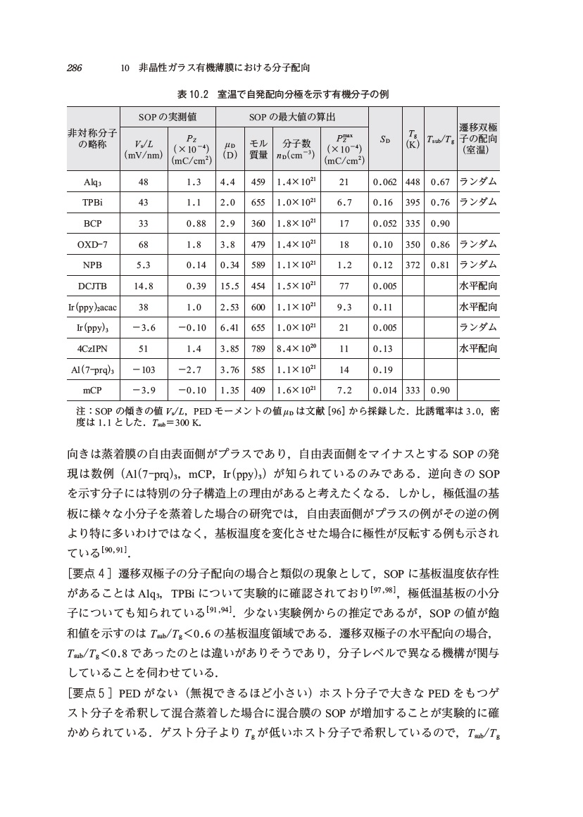 サムネイル画像4