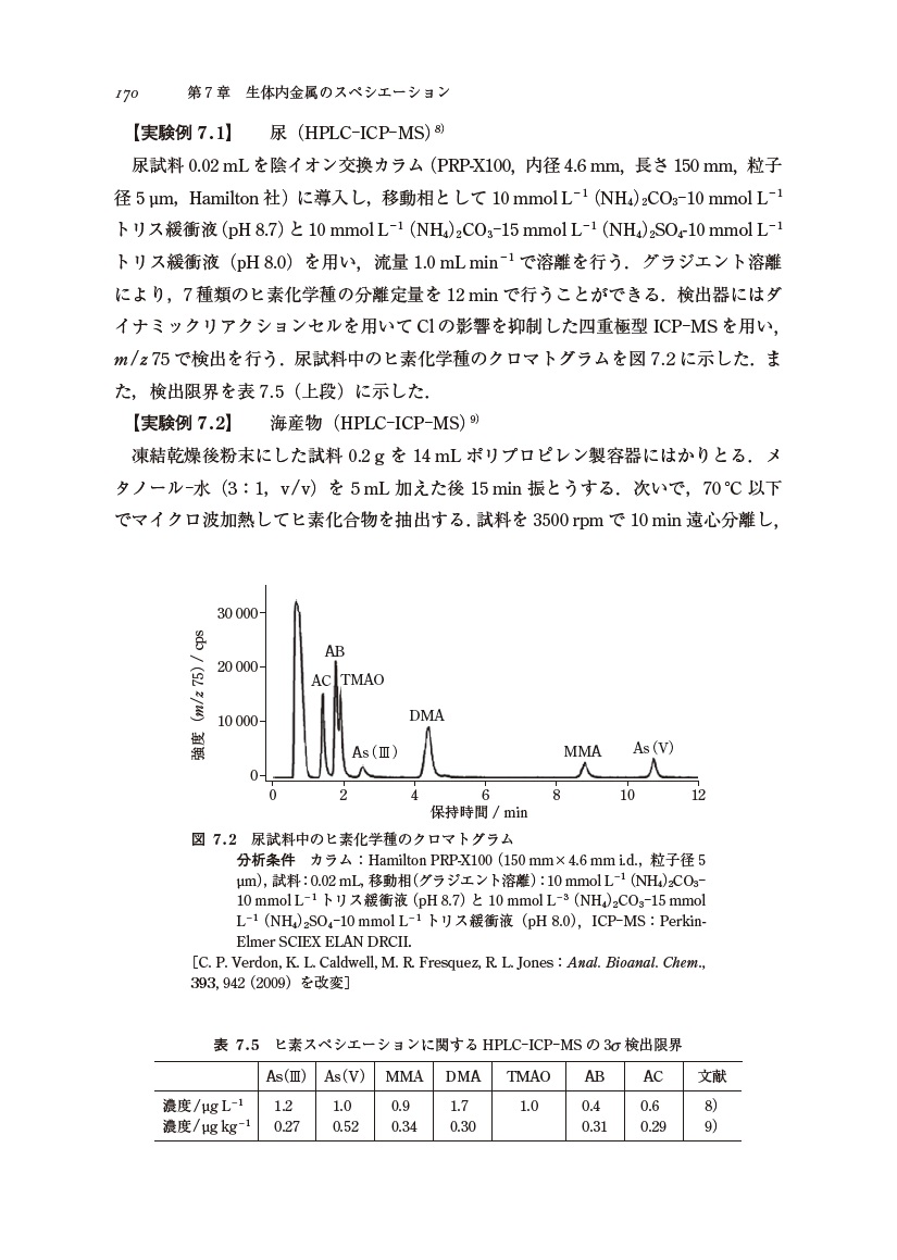 サムネイル画像5