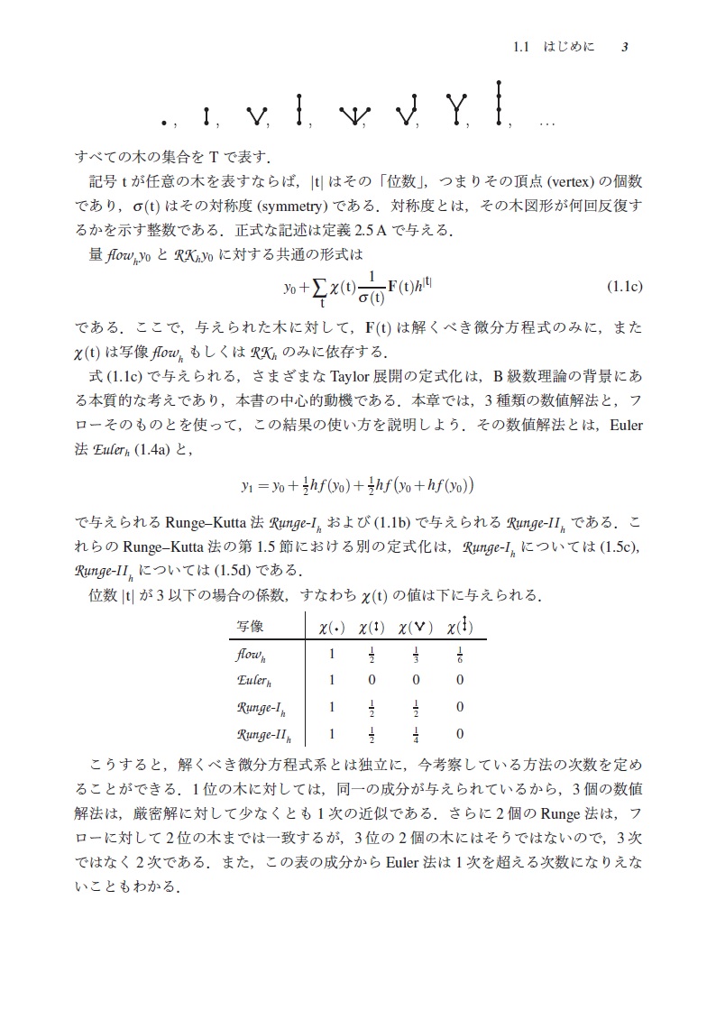 サムネイル画像1