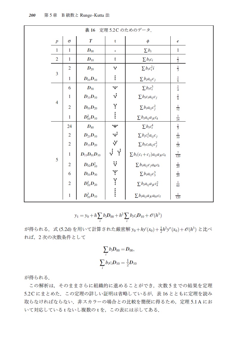 サムネイル画像4
