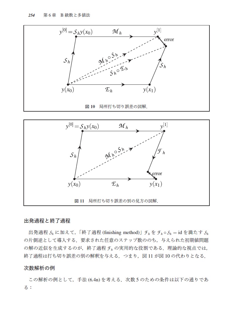サムネイル画像5