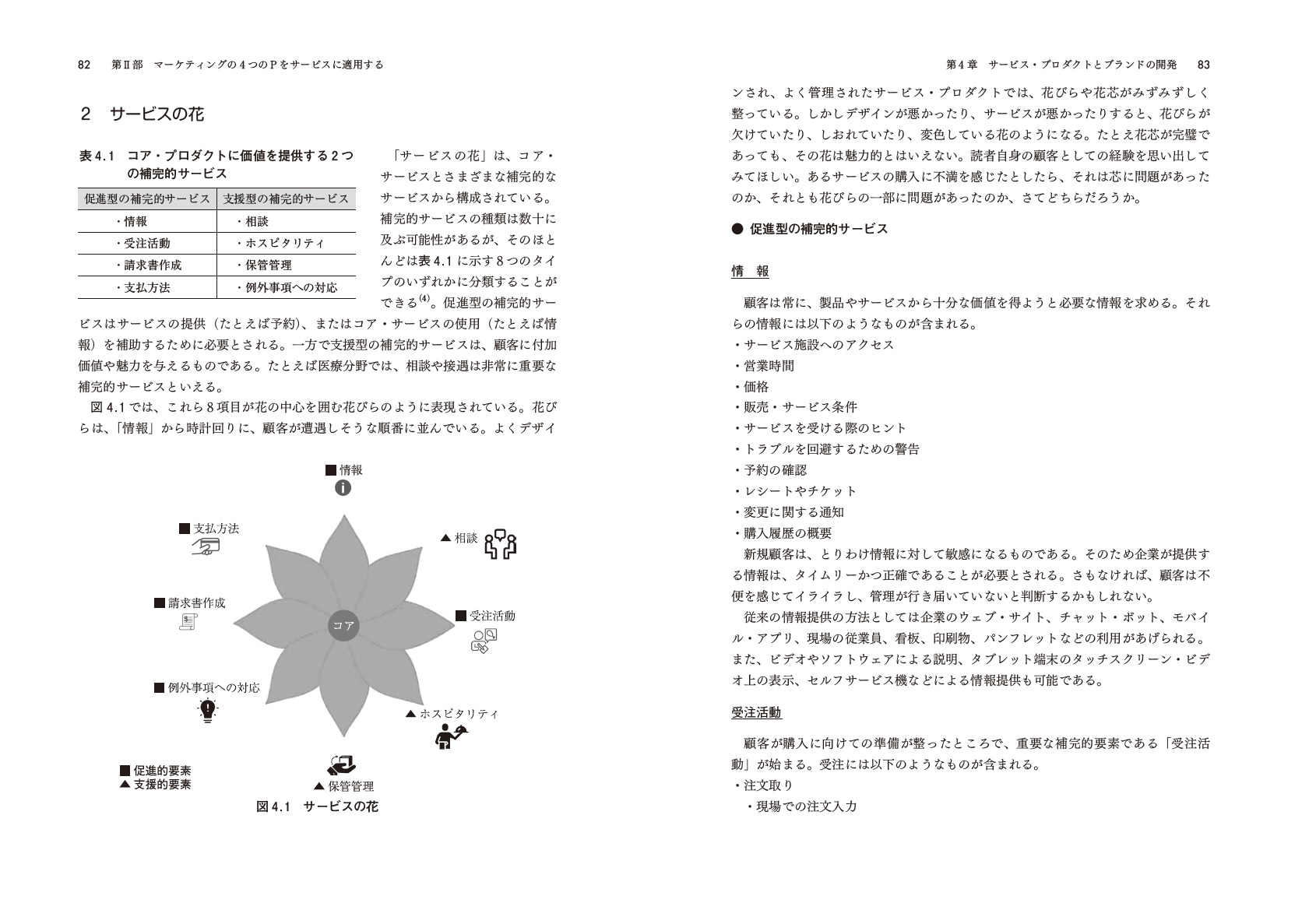 サムネイル画像2