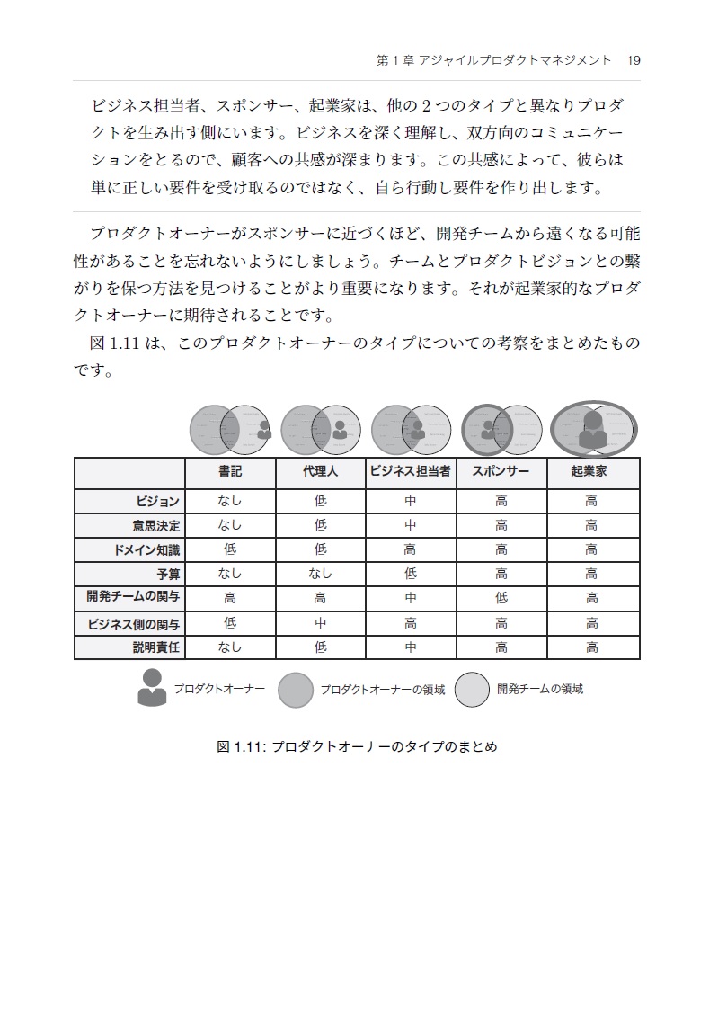 サムネイル画像2