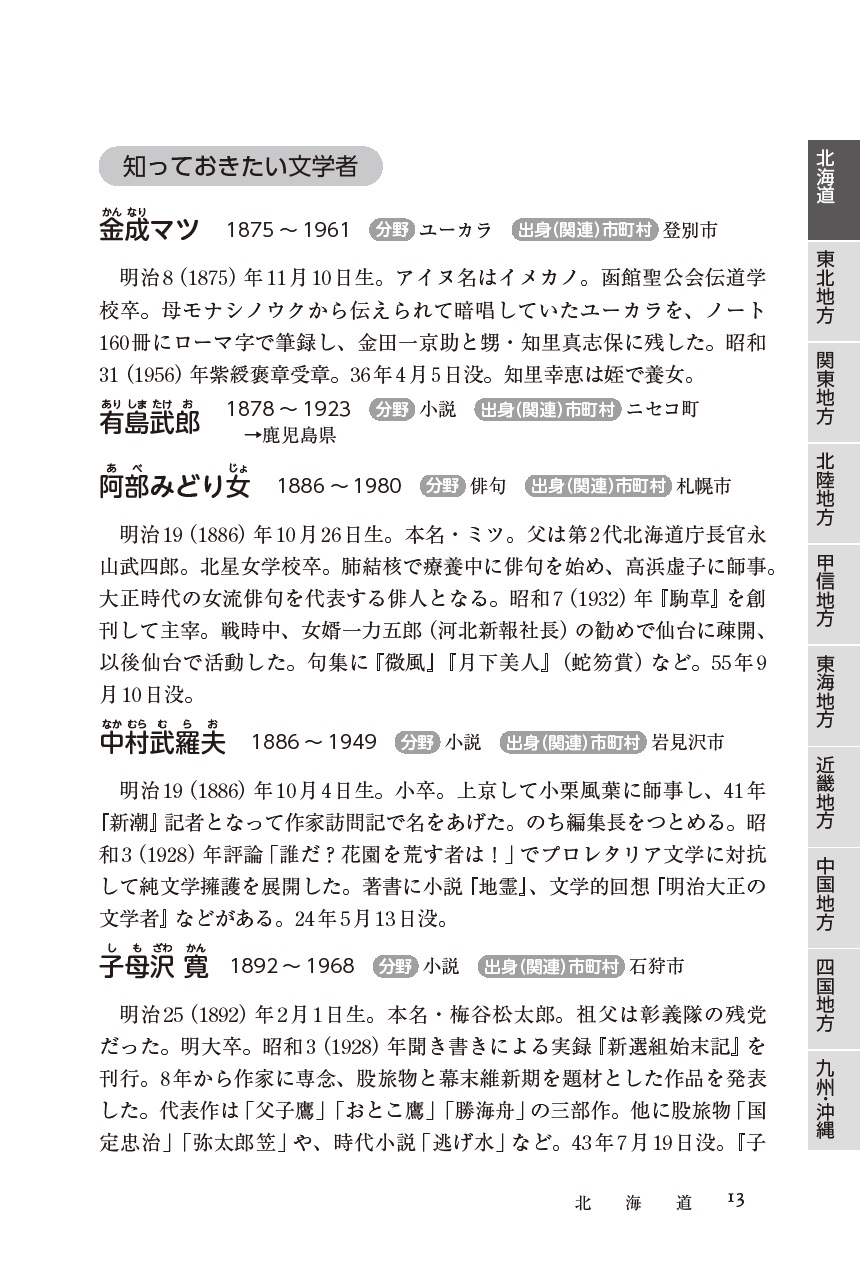 サムネイル画像2