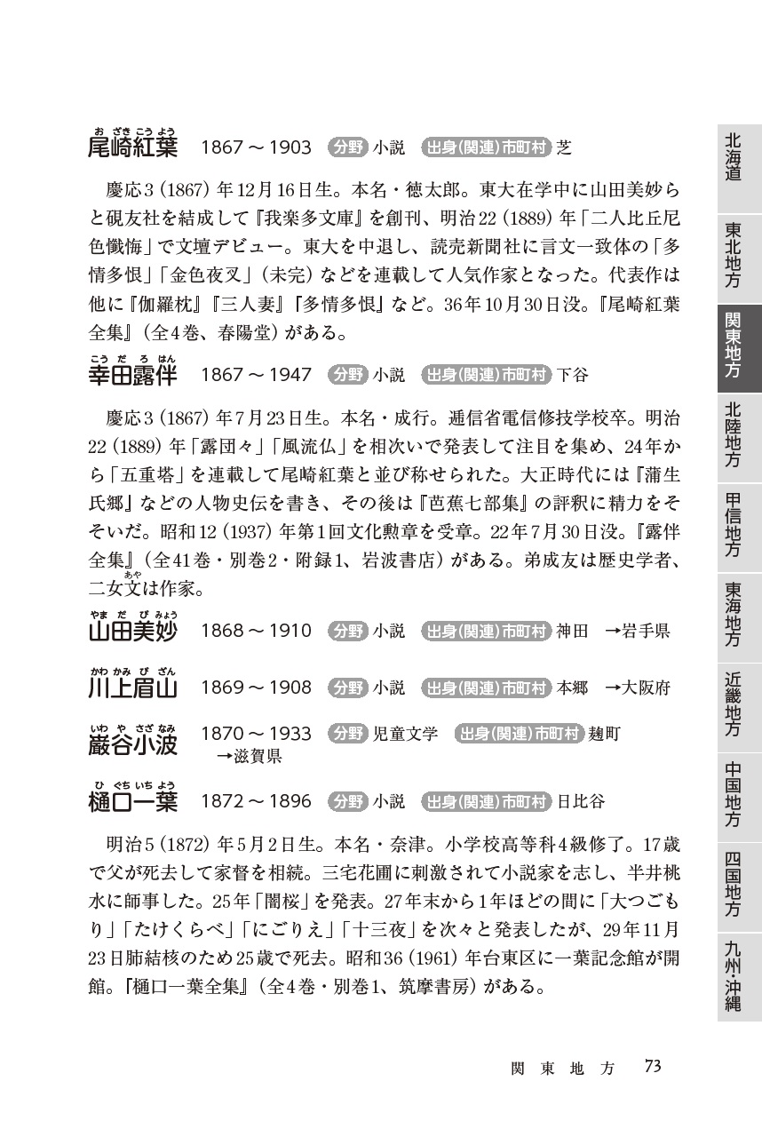 サムネイル画像3