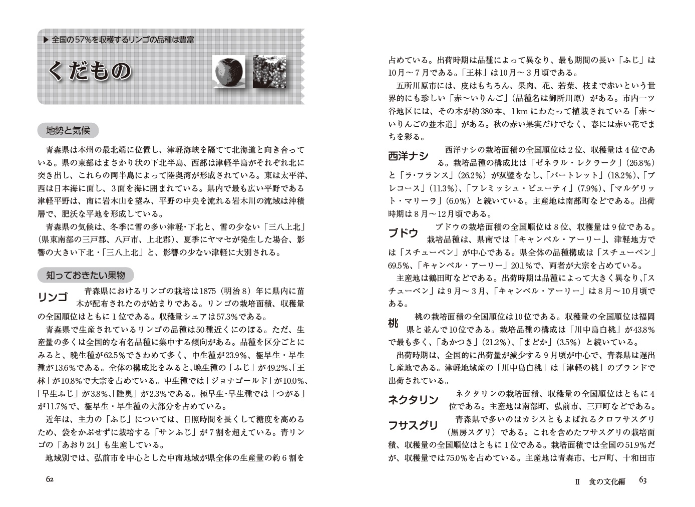 サムネイル画像2