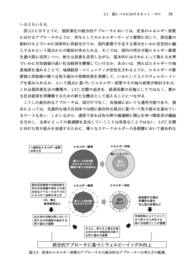 サムネイル画像2