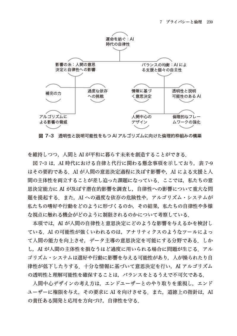 サムネイル画像4