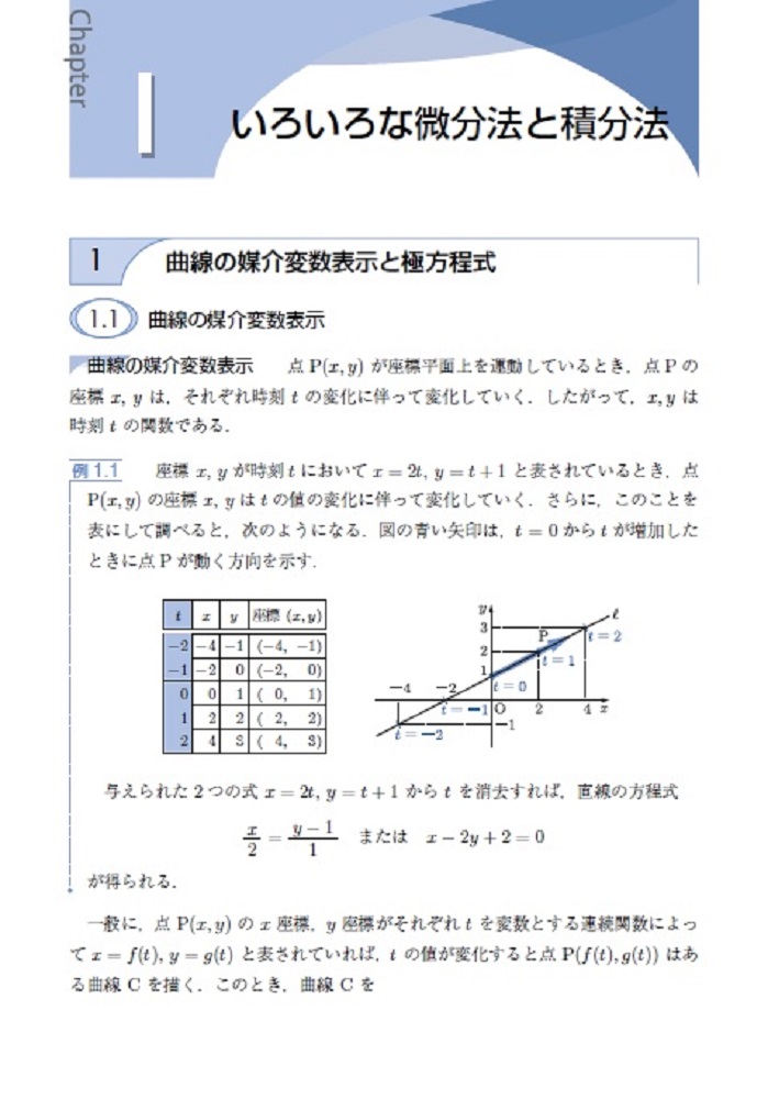 サムネイル画像1