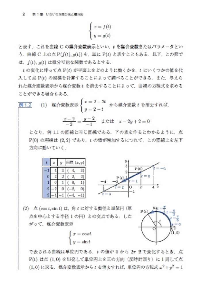 サムネイル画像2