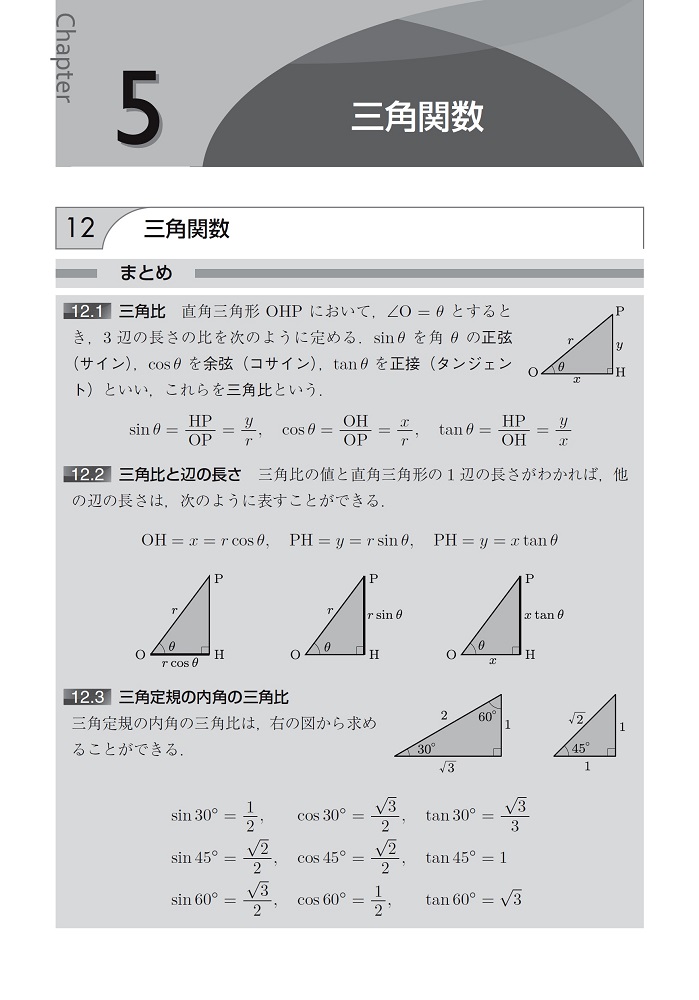 サムネイル画像2