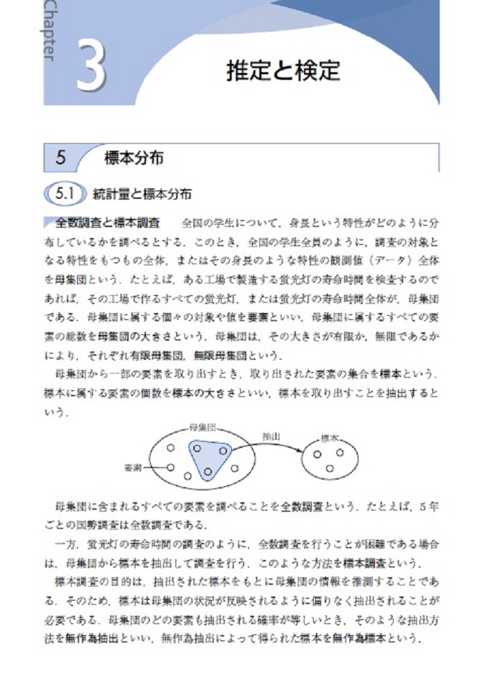 サムネイル画像5