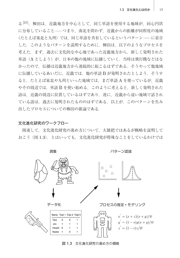 サムネイル画像1