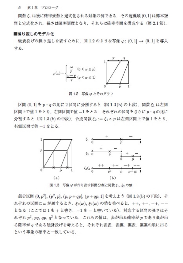 サムネイル画像2