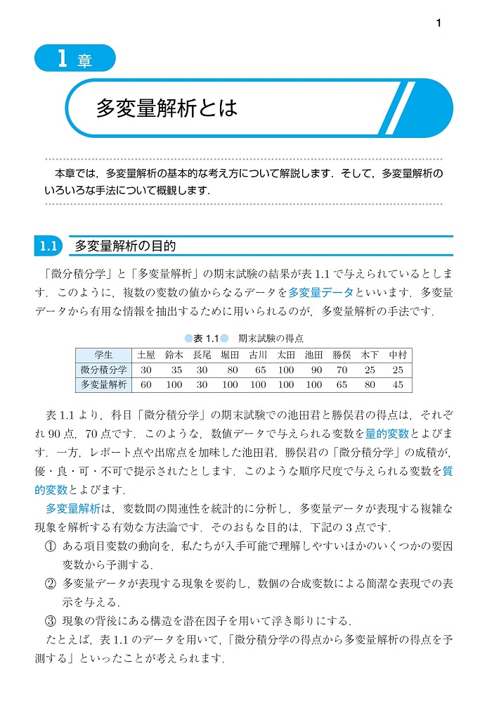 サムネイル画像1