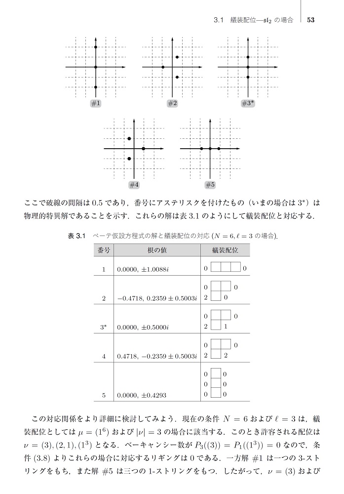 サムネイル画像4
