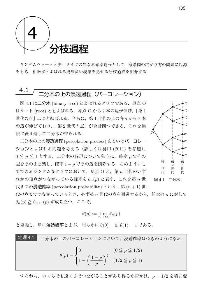 サムネイル画像5