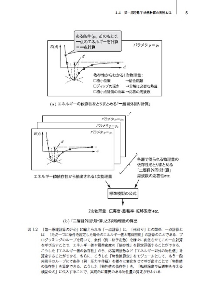 サムネイル画像5