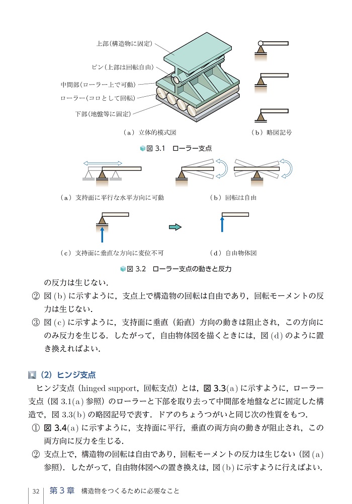 サムネイル画像4