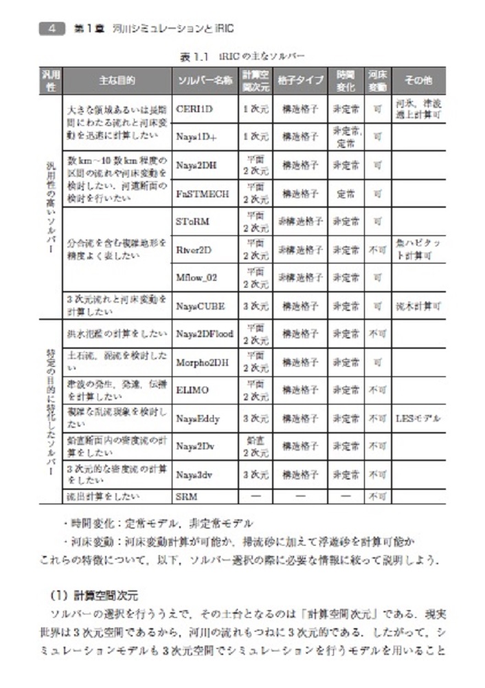 サムネイル画像2