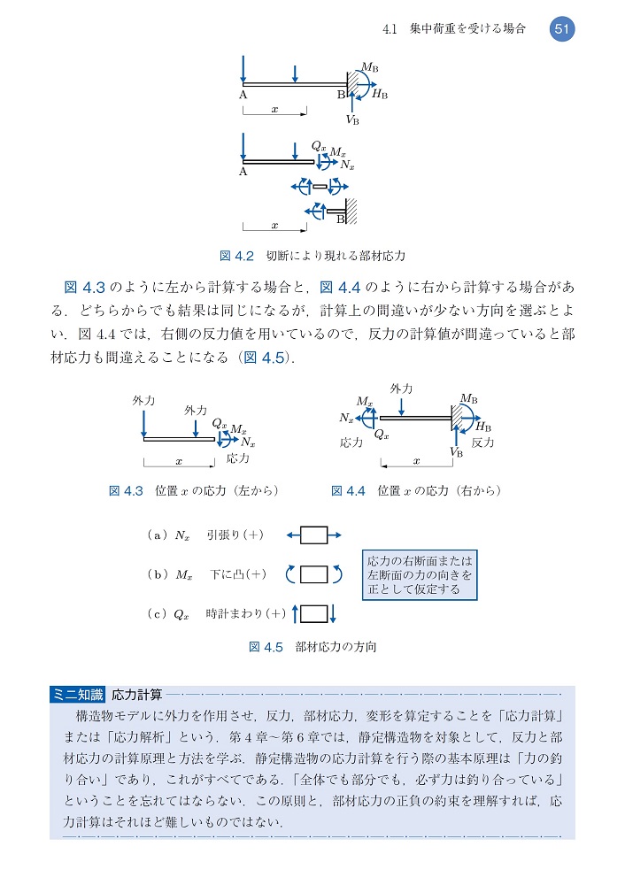 サムネイル画像2