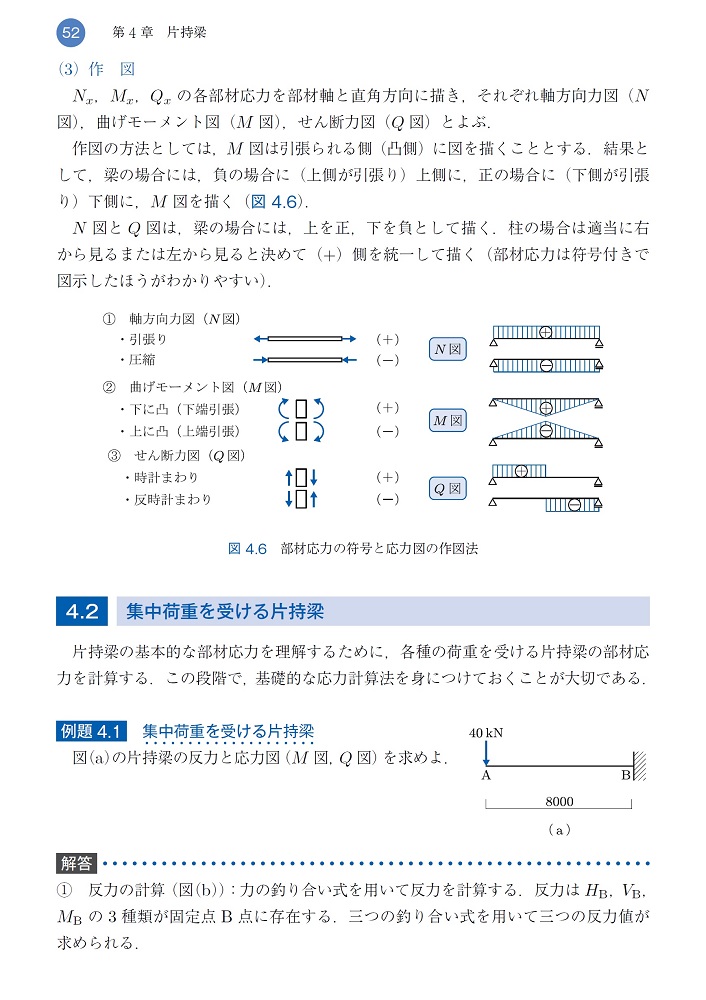 サムネイル画像3