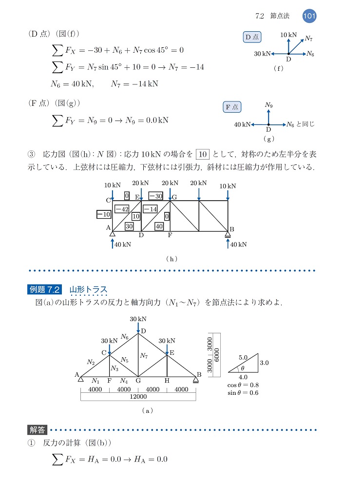 サムネイル画像5