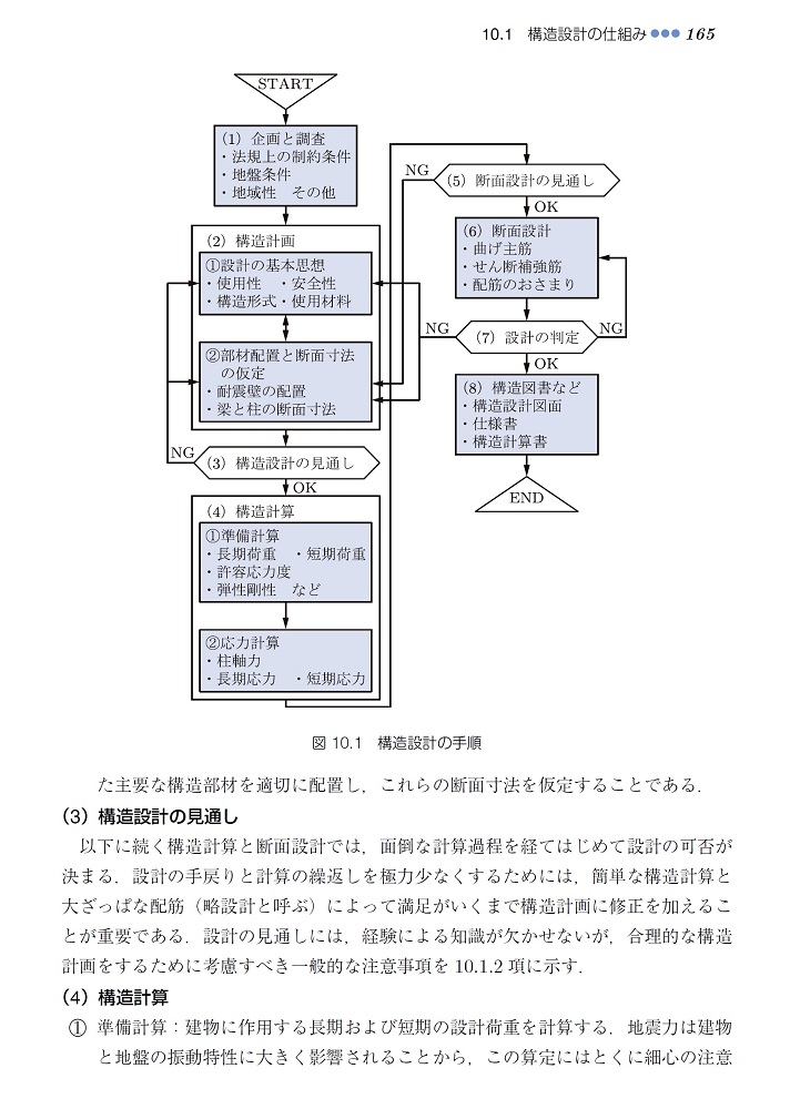 サムネイル画像5