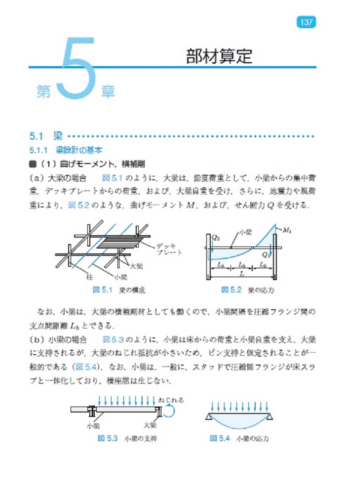 サムネイル画像4